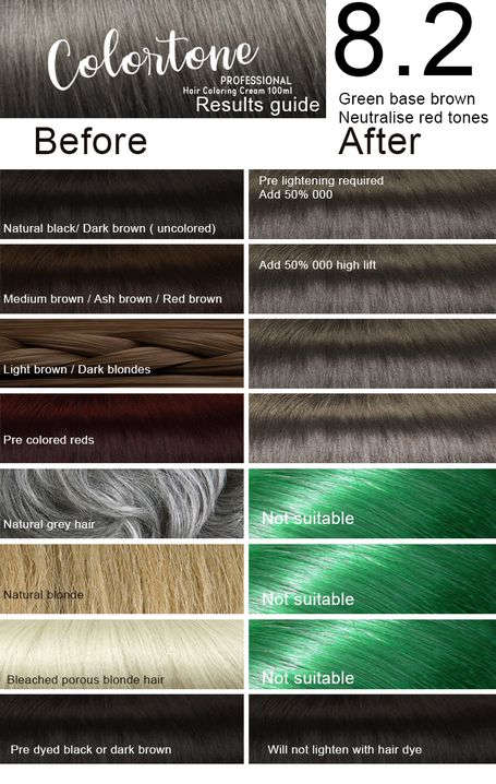 Colortone Professional - 8.2 Anti-red high lift blonde (green base for lifting dark colored hair)