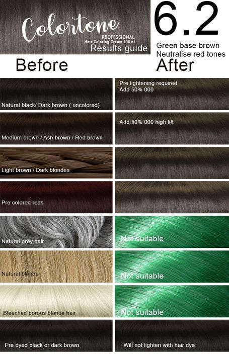 Colortone Professional Hair Dye Tint Double Coverage Coloring Cream - 6.2 Anti-red high lift chocola