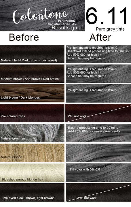 Colortone Professional Hair Dye Tint Double Coverage Coloring Cream - 6.11 Dark grey