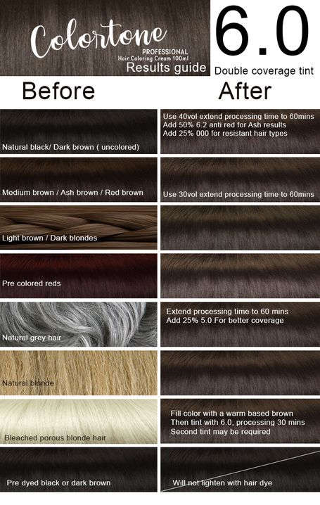 Colortone Professional Hair Dye Tint Double Coverage Coloring Cream - 6.0 Darkest chestnut-blonde