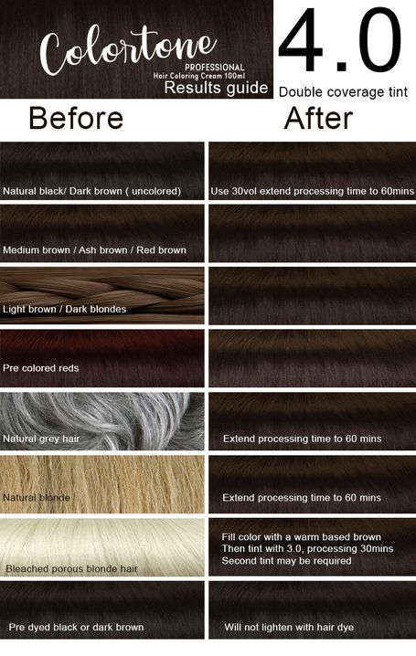 Colortone Professional Hair Dye Tint Double Coverage Coloring Cream - 4.0 Dark Chocolate