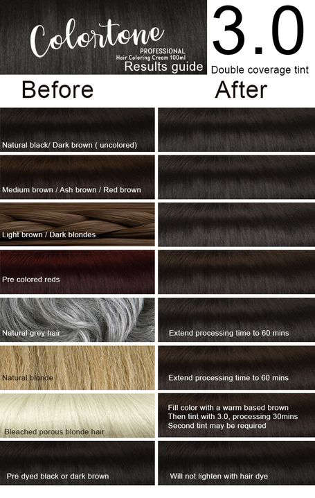 Colortone Professional Hair Dye Tint Double Coverage Coloring Cream - 3.0 Dark brown