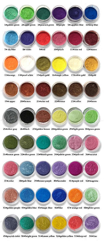 Red Pearlescent Mica - 100ml