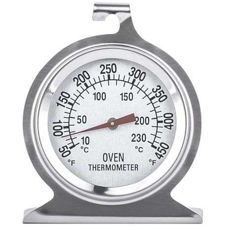 Household Thermometers