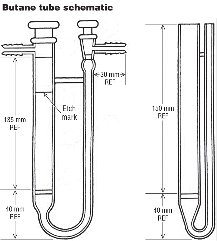 Butane Activity Sample Tube