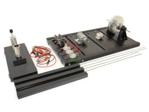 Energy Conversion Kit