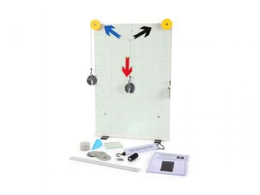 Force Board Kit