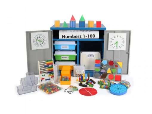 Mathematics Kit Grade 4-7