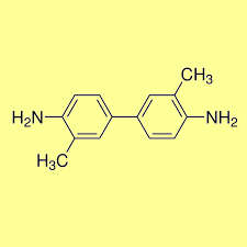 o-Tolidine Indicator for Chlorine