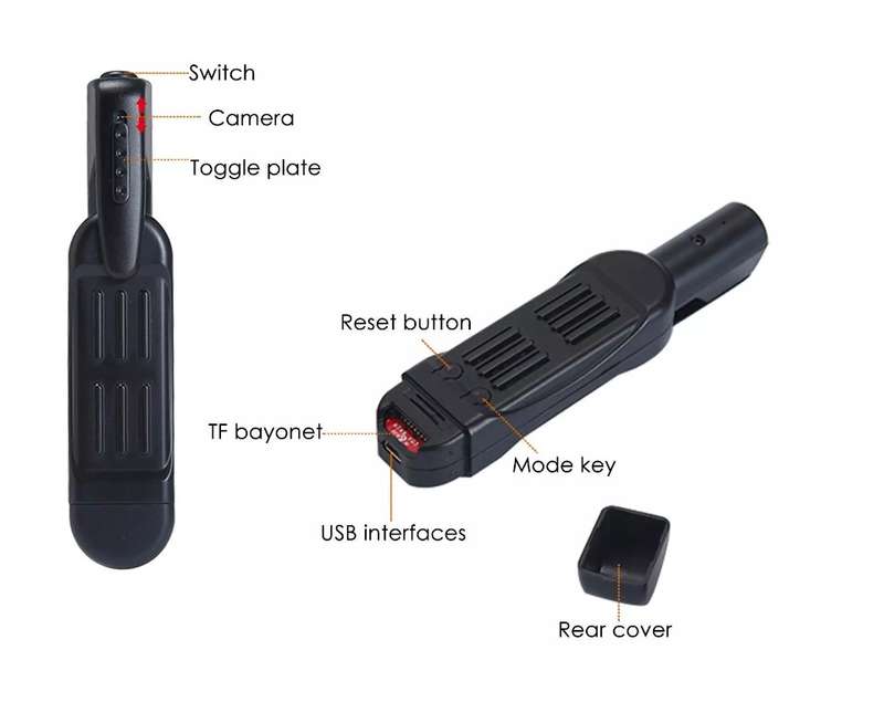 Hidden Spy Pen Camera