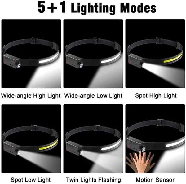 Rechargeable Headlamp with 5 Modes and Motion Sensor