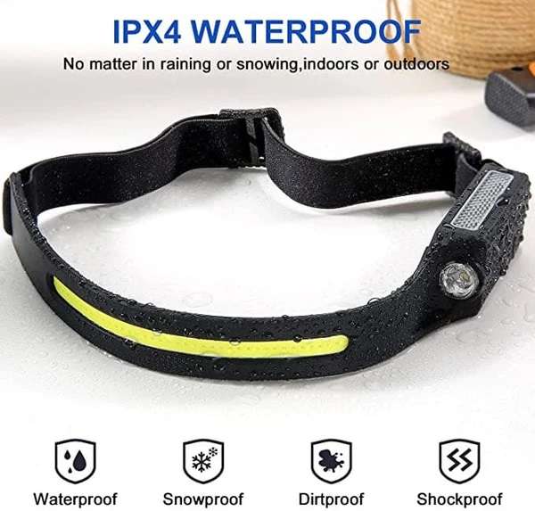 Rechargeable Headlamp with 5 Modes and Motion Sensor