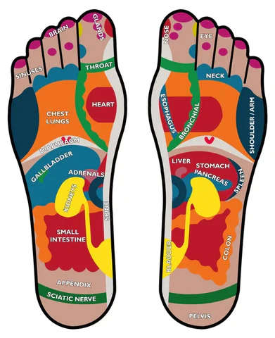 Magnetic Socks Self-Heating Tourmaline Socks