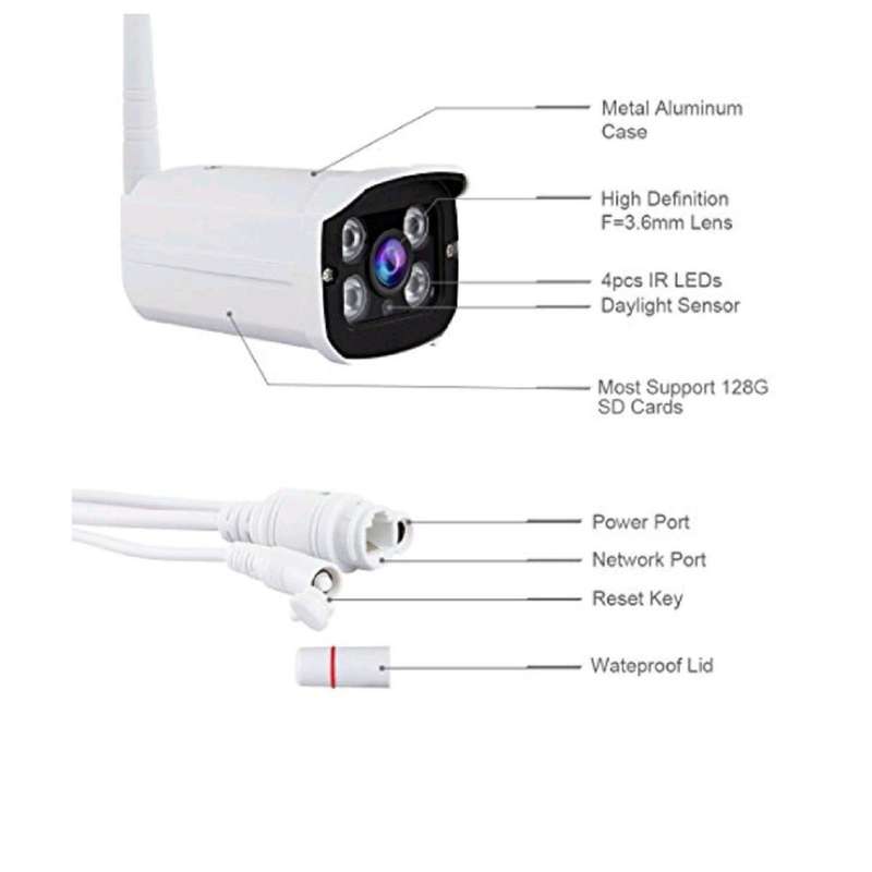 OUTDOOR WIFI / IP CAMERA