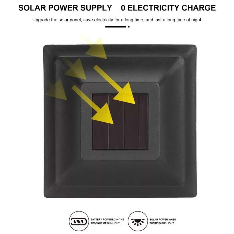 Automatic Solar Garden Lights