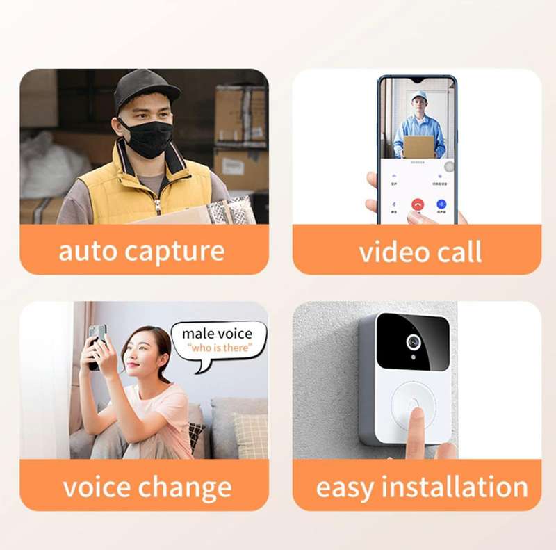 Smart Wireless Video Doorbell