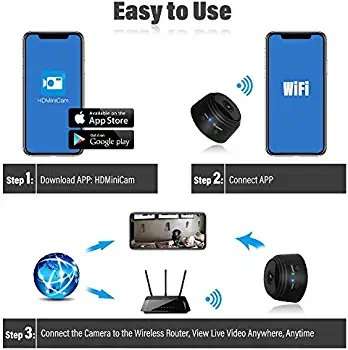 Mini HD Wireless Camera