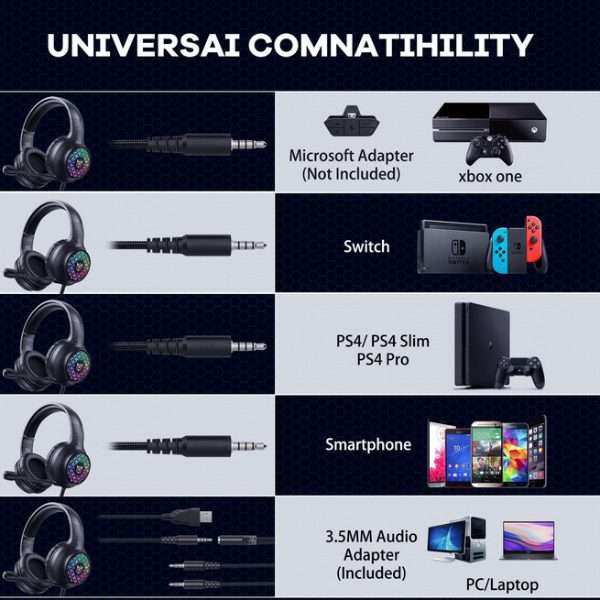 ONIKUMA X7 PRO Wired Headset