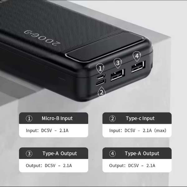 Awei P6K Portable Power Bank 20000mAh