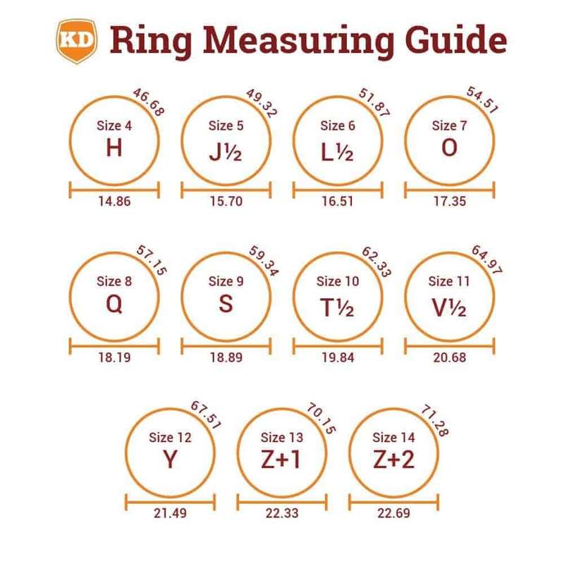Killer Deals Silicone Ring Set of 3 Size USA 7 RSA O (8mm width)