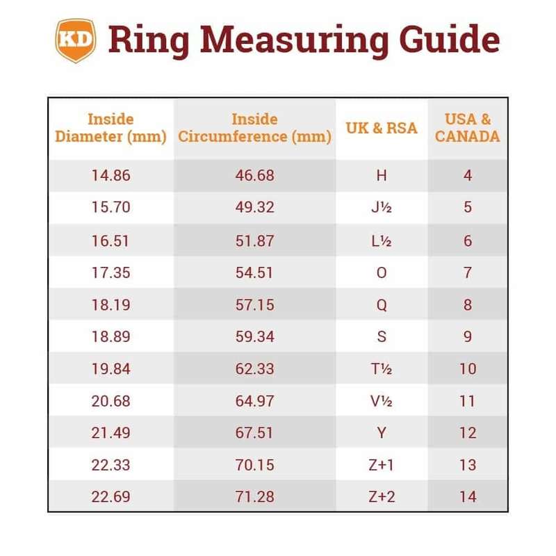 Killer Deals Women's Wedding Exercise Silicone Ring - 5mm - White - O