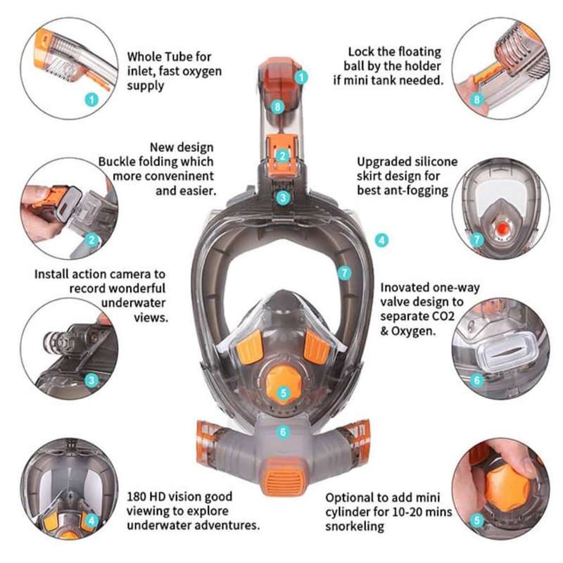 Killer Deals Adult Anti-Fog Leak-Proof Adjustable Swim Snorkel Diving Mask