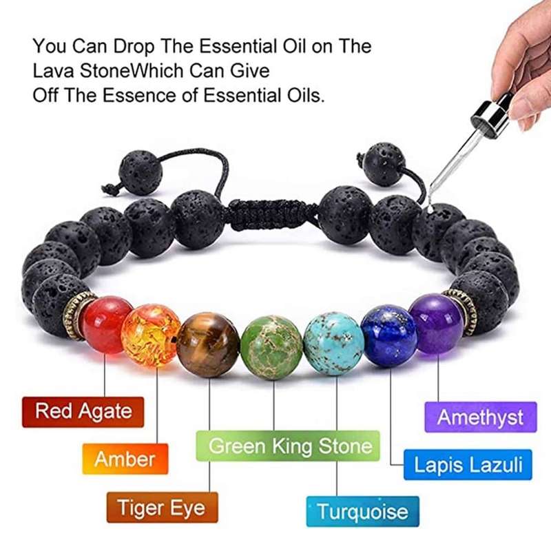 Killer Deals 7 Chakra Healing/Meditation Rainbow Crystal Stone Adjustable Bracelet