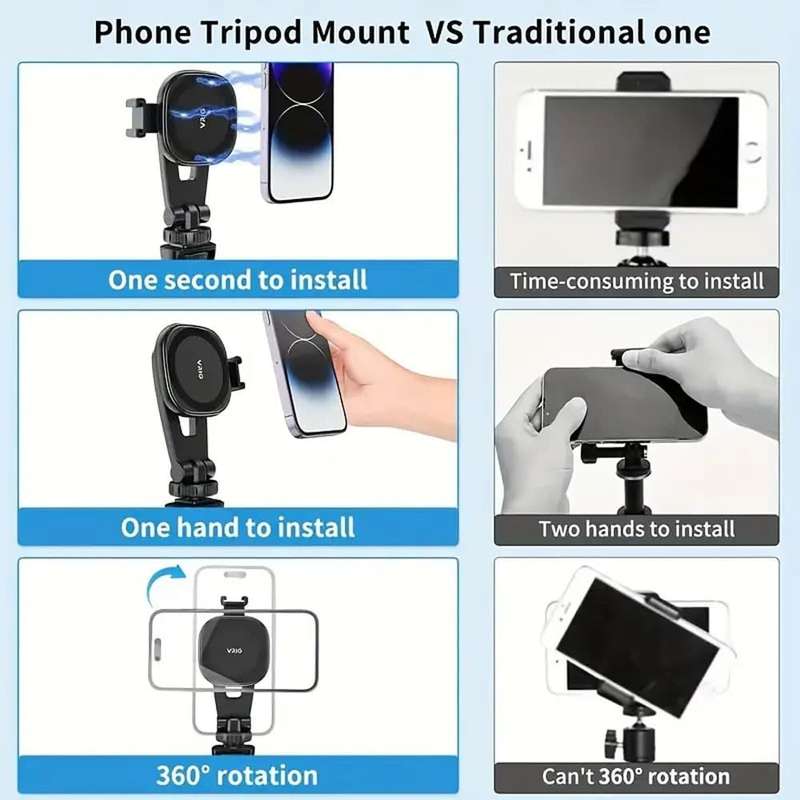 Magnetic MagSafe Phone Tripod Mount for iPhone 14/ 13/ 12