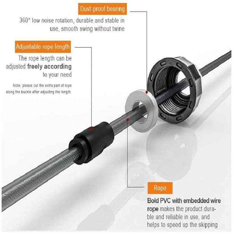 Ball-Bearing/Speed Cable Skipping Rope & Resistance Band Exercise Combo