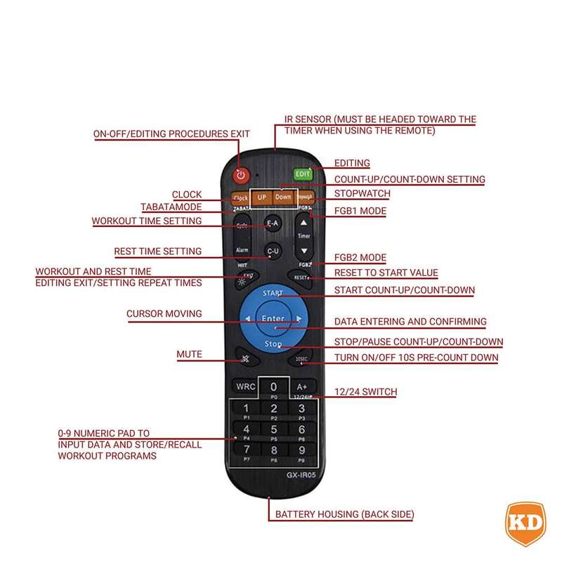 Killer Deals Infrared Replacement GX-IR05 Remote Control for Clock Timer GX-IR05