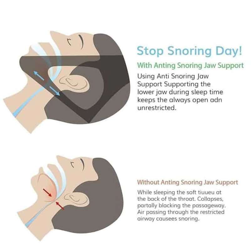Killer Deals Adjustable Stop Snoring Chin Strap Peaceful Sleeping Device -2 Pack Combo