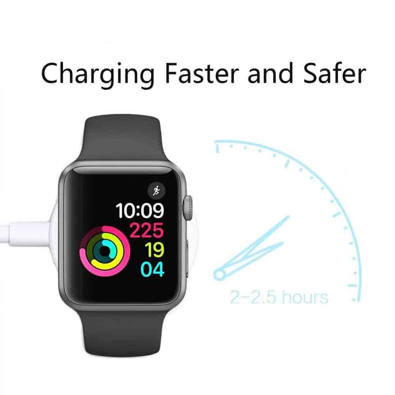 Magnetic Charger for Apple iWatch - White