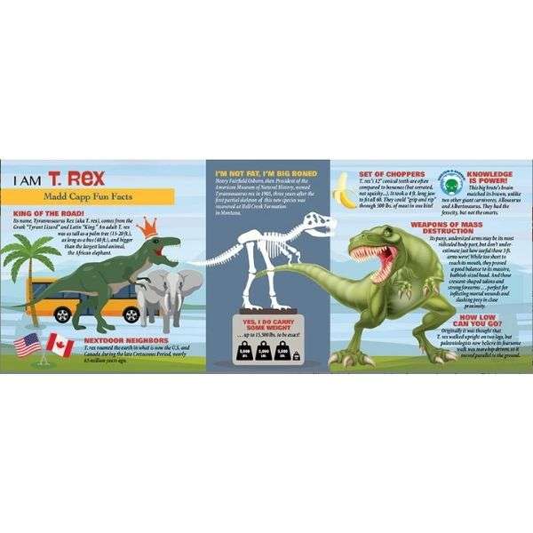 Madd Capp Puzzle 100pc I Am T-Rex