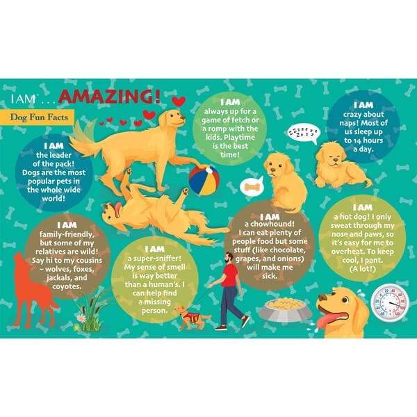 MADD CAPP I Am Dog - Retriever Puzzle 24Pc