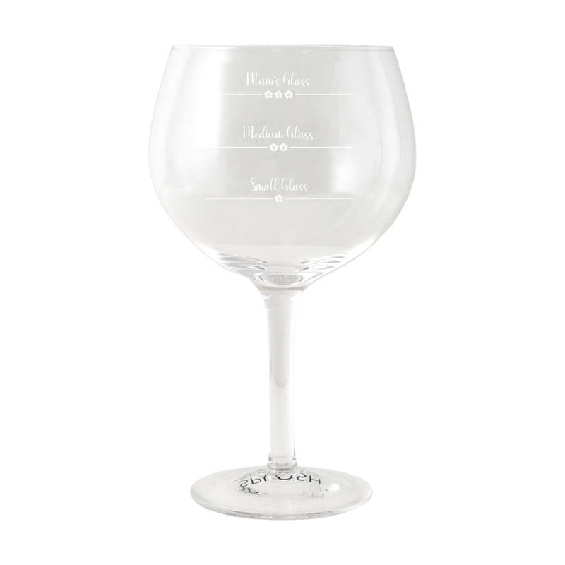 Splosh Mom  Balloon Glass