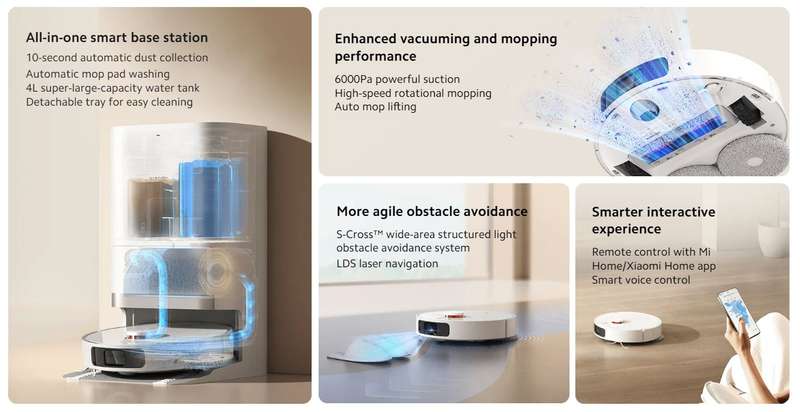 Xiaomi Robot Vacuum X20+ - White, 5200mAh Battery, 4L Water Tank, 2.5L Dust Bag, LDS Navigation
