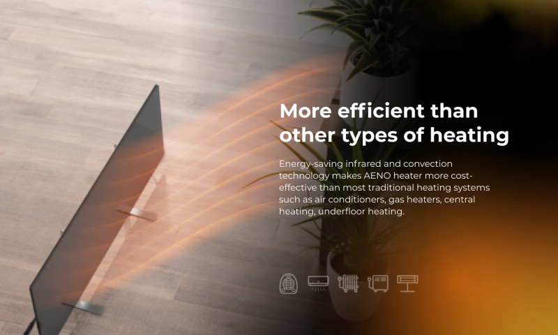 AENO Premium Eco Smart Heater, 700W, Tempered glass, Infrared+convection heating type