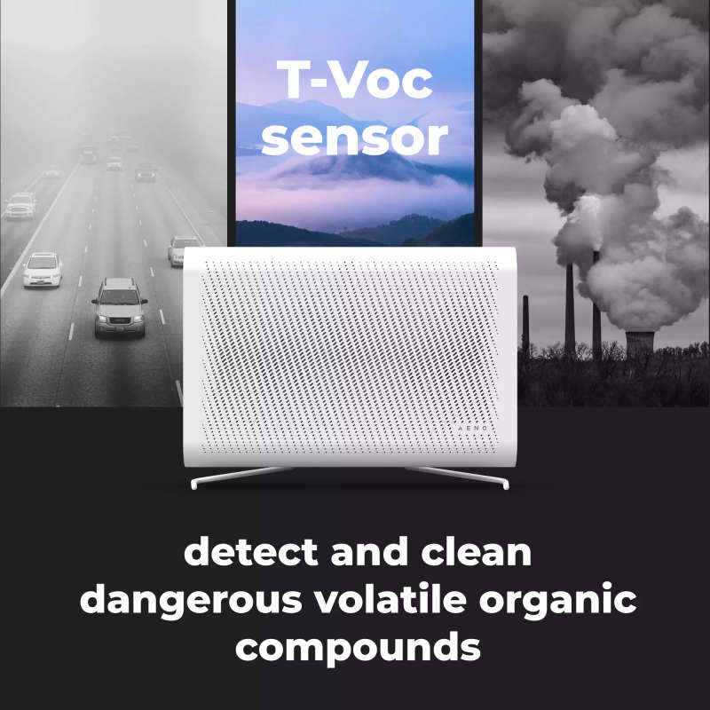 AENO Air Purifier AP2S - Wi-Fi, HEPA H13, Wall Mountable, UV Lamp