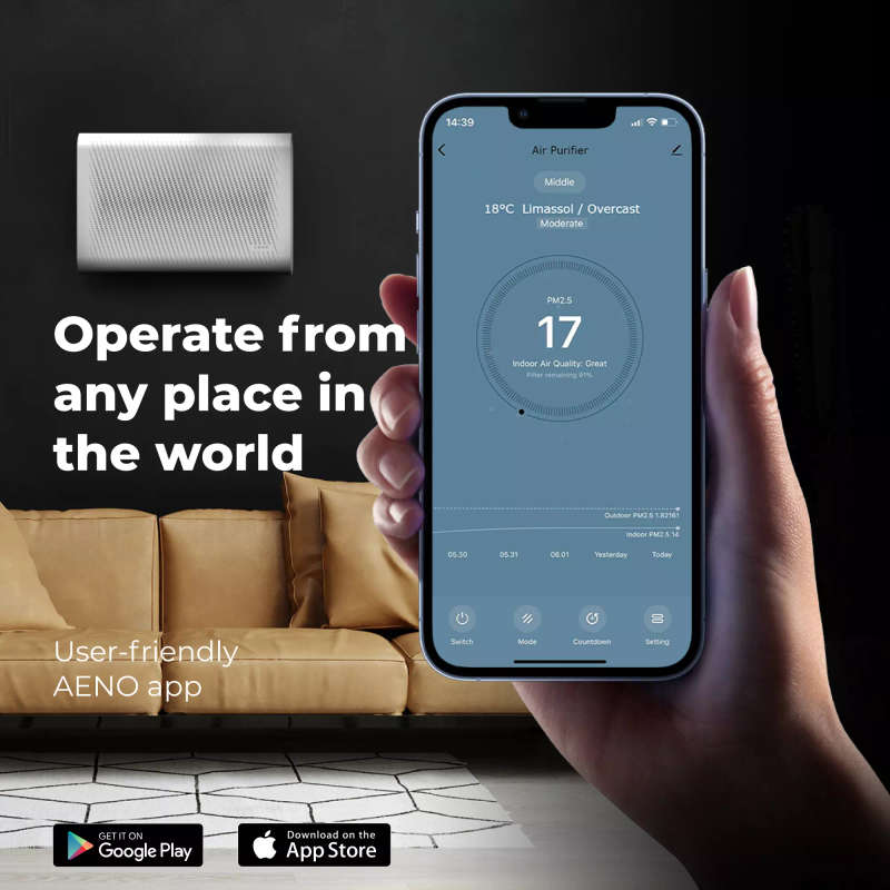 AENO Air Purifier AP2S - Wi-Fi, HEPA H13, Wall Mountable, UV Lamp