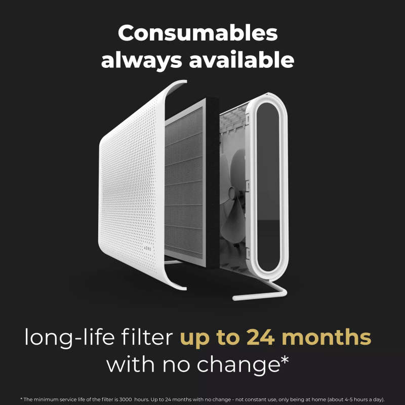AENO Air Purifier AP2S - Wi-Fi, HEPA H13, Wall Mountable, UV Lamp