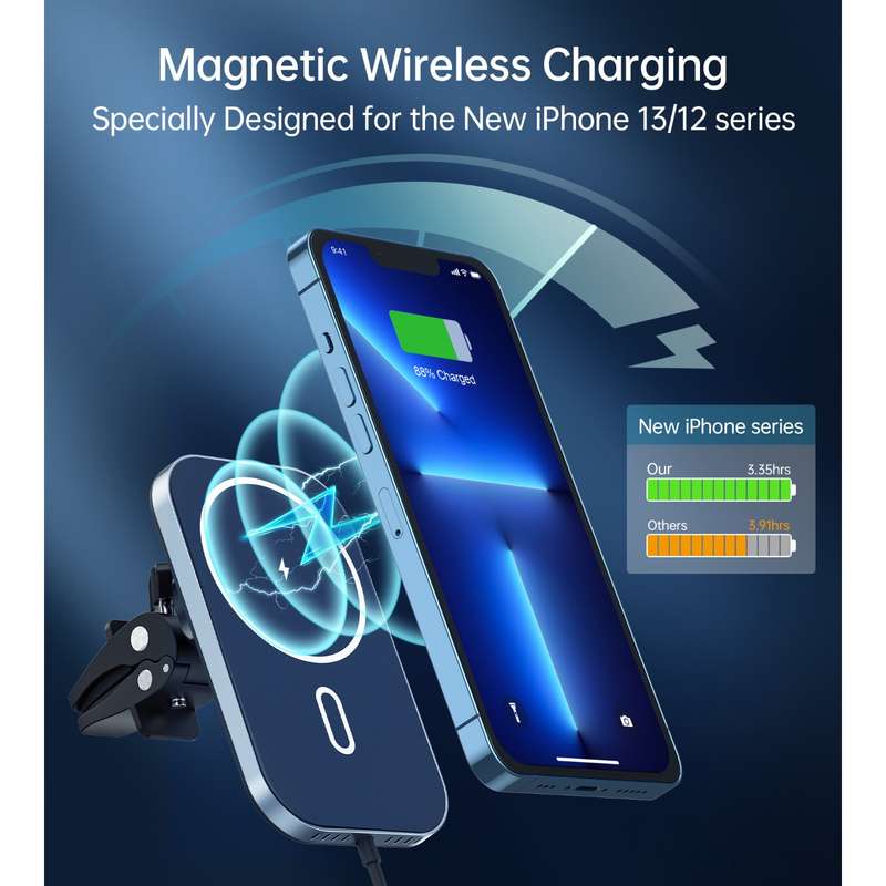 Choetech 15W Wireless Car Charger - Magnetic Black