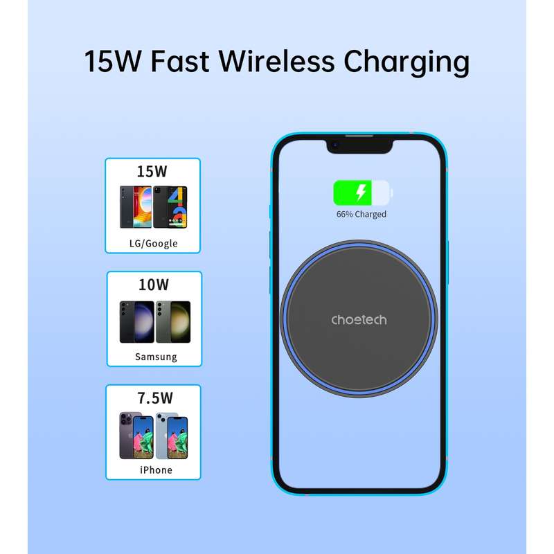 Choetech 15W Magnetic Wireless Car Charger - Black