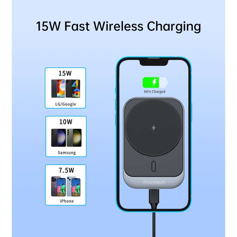 Choetech 15W Magnetic Car Charger - Wireless Black