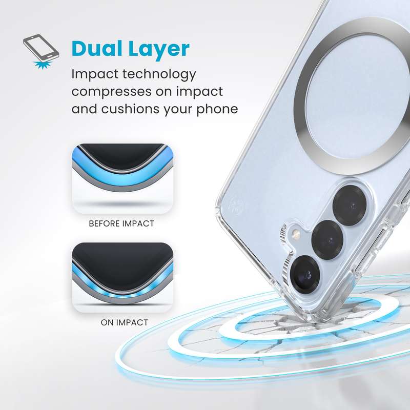 Samsung Galaxy S25 Speck Presidio Perfect Clear MagSafe Case