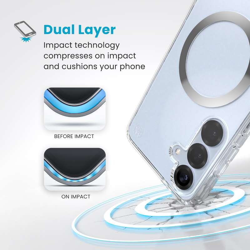 Samsung Galaxy S25+ Speck Presidio Perfect Clear Case - MagSafe