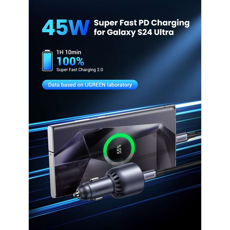 UGREEN 63W Car Charger - 2 Port Fast Charge - Grey