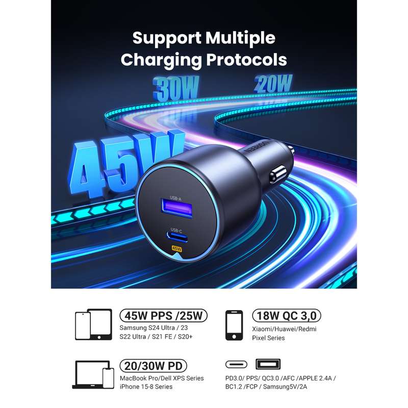 UGREEN 63W Car Charger - 2 Port Fast Charge - Grey