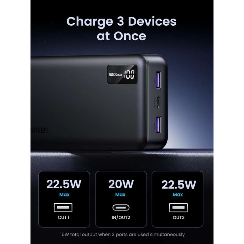 UGREEN Power Bank 20000mAh -  20W PD Fast Charger - Black