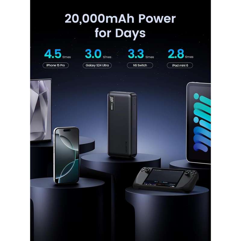 UGREEN Power Bank 20000mAh -  20W PD Fast Charger - Black