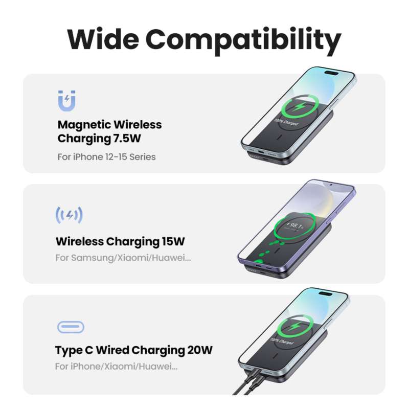 UGREEN Wireless Power Bank 10000mAh - Nexode 20W Magnetic - Grey